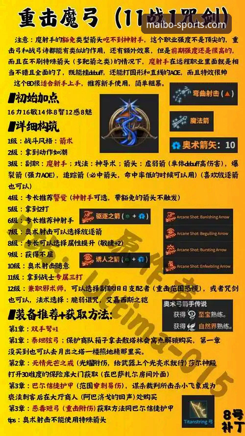 迈博体育最新版本 迈博体育最新版本v3.2.0全面解析:从注册到提现的实战操作指南