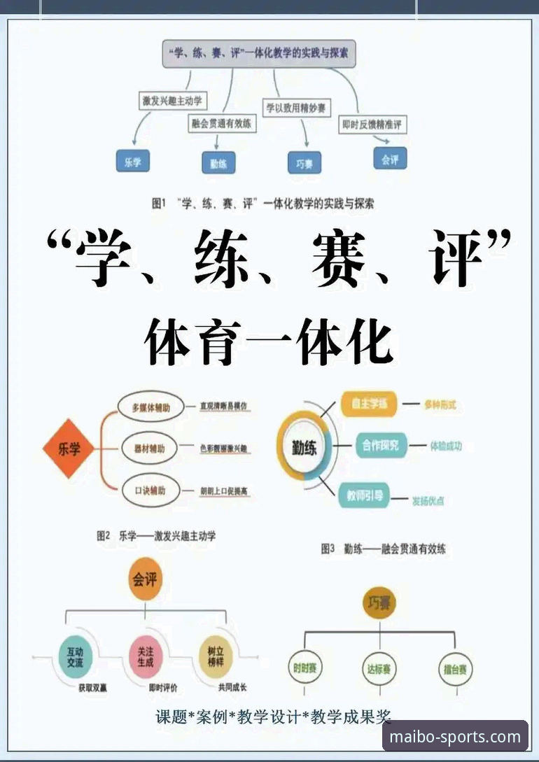 迈博体育玩法 迈博体育玩法对比传统体育竞猜:用户体验与效率的全方位解析