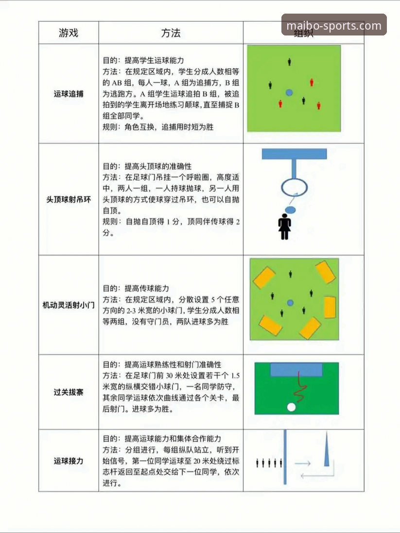 迈博体育玩法 迈博体育玩法对比传统体育竞猜:用户体验与效率的全方位解析