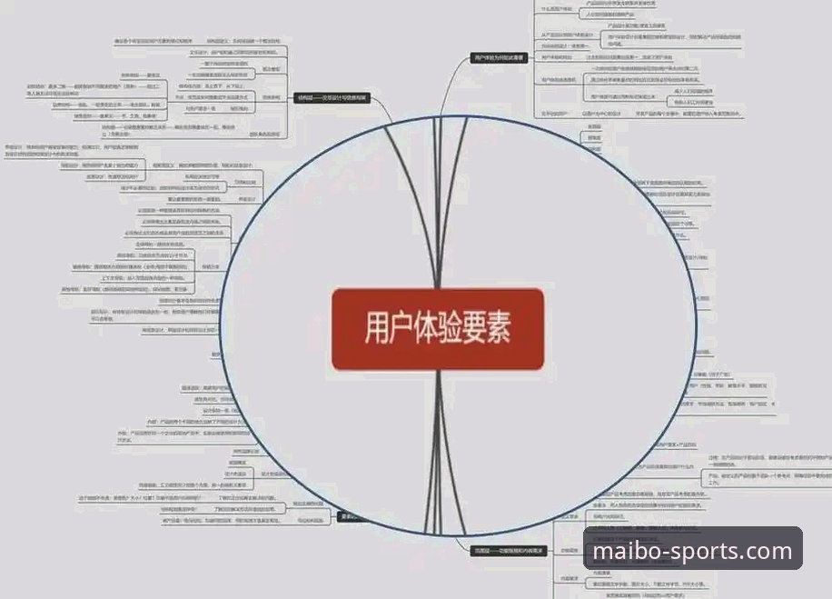 揭秘迈博体育平台推荐：从注册到提现的完整用户体验深度解析