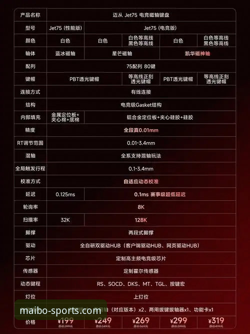 资深玩家亲测分享：迈博体育平台推荐及高效使用心得