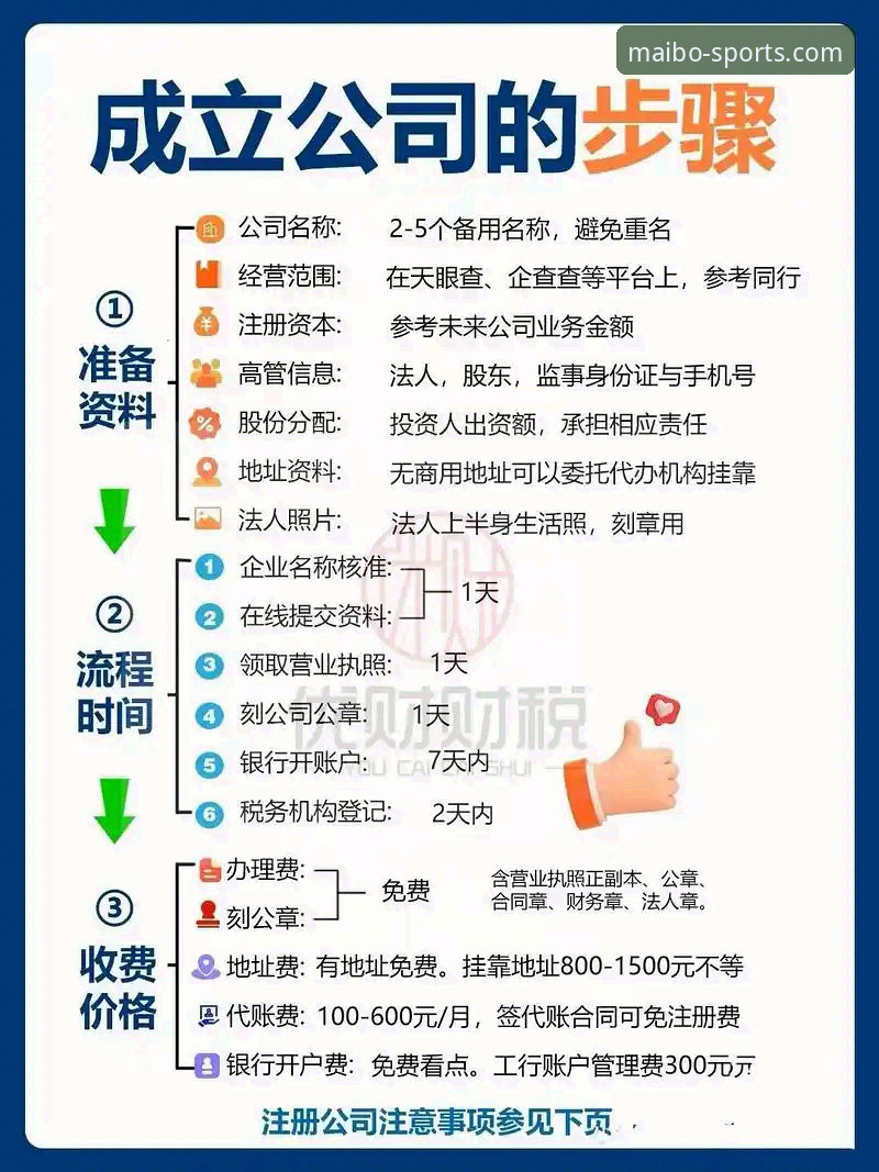 迈博体育官网注册 资深用户深度剖析迈博体育官网注册全流程:从入门到提现的实战心得